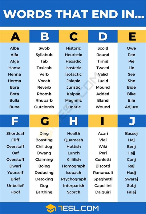 3 Letter Words Ending In J .